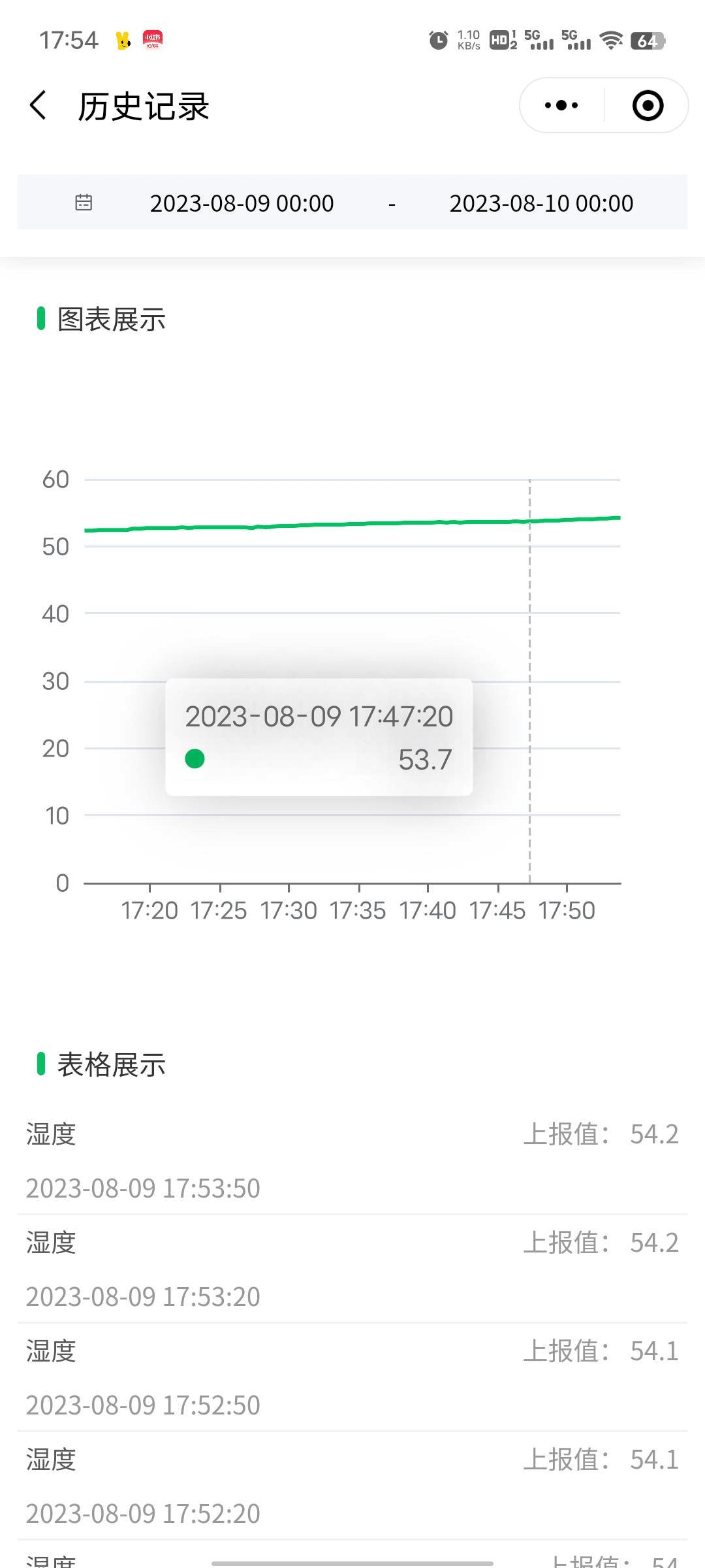 小程序-数据点历史记录
