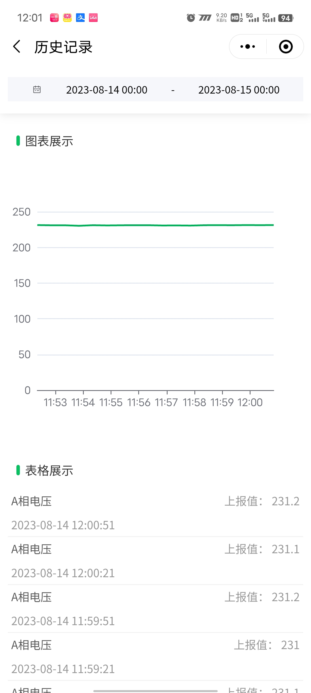 小程序-数据点历史记录
