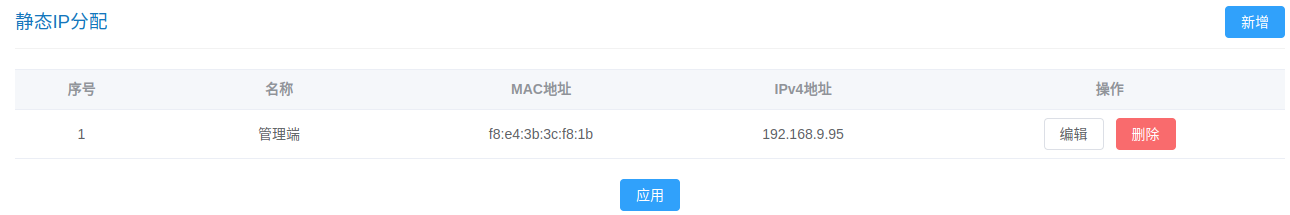 静态IP分配